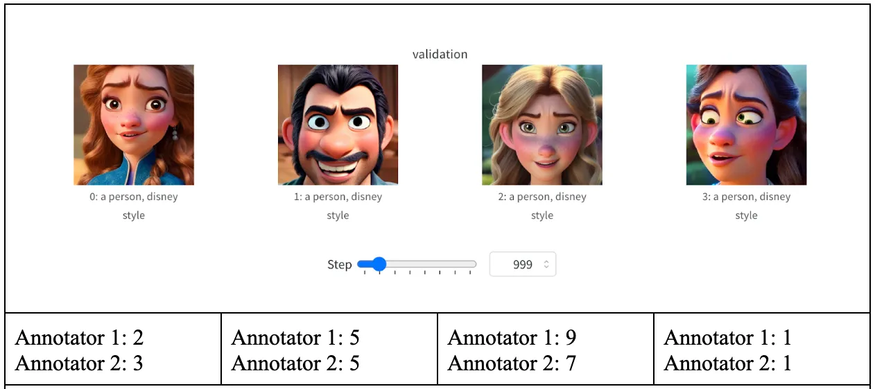 eval2