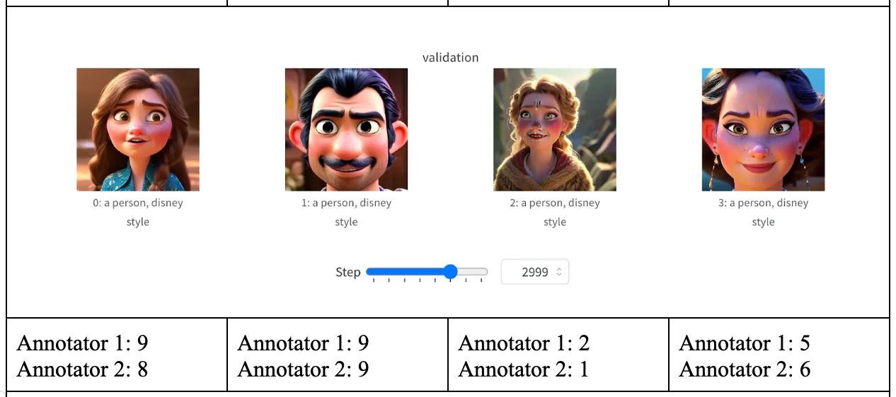 eval6