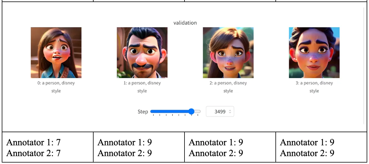 eval7