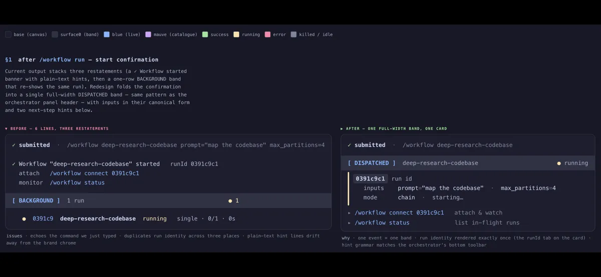 Side-by-side HTML artifact comparing the before and after of a UI redesign, rendered with the real tokens and chrome of the surrounding interface
