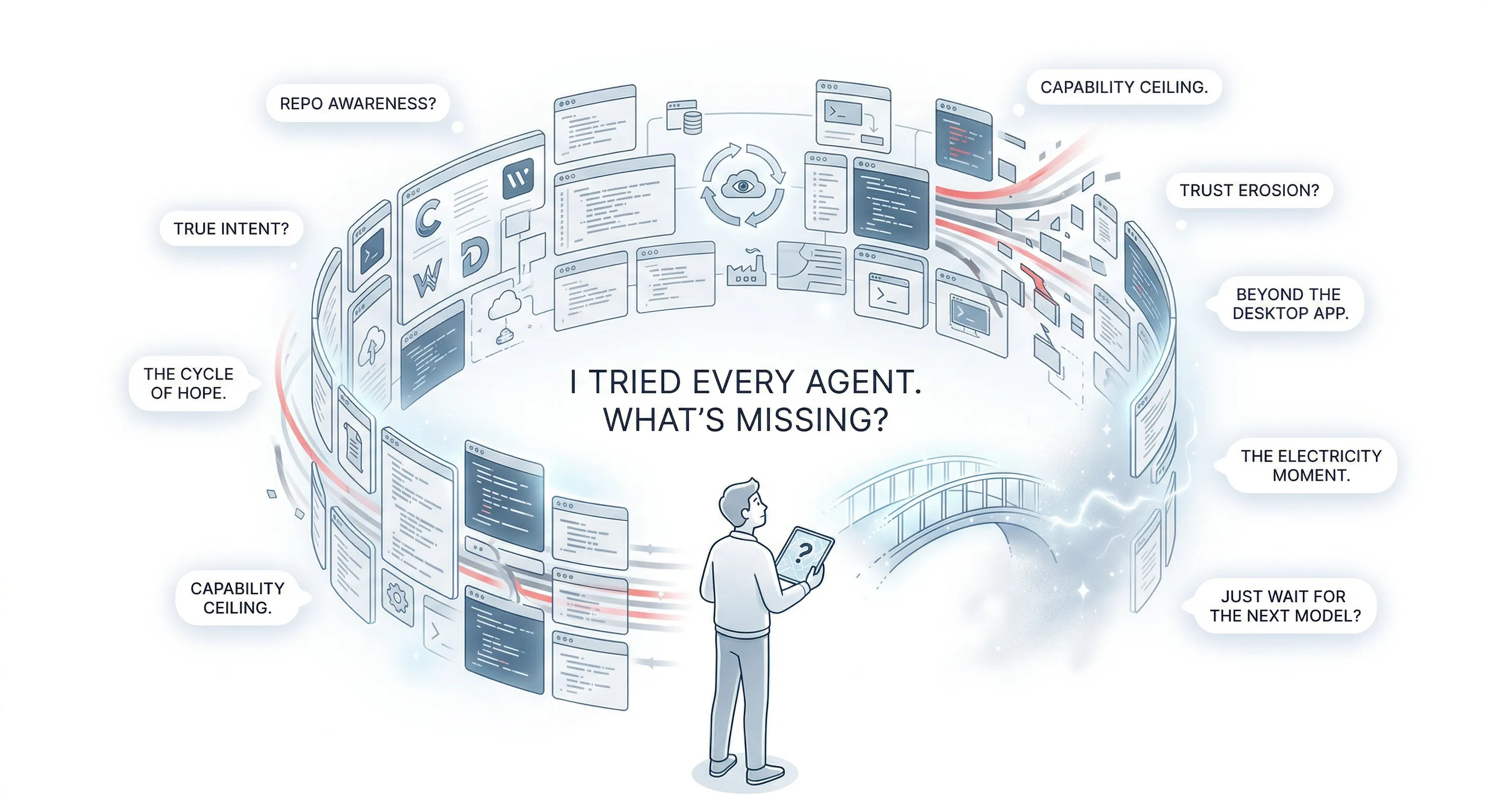 My Honest Take on the Coding Agent Landscape