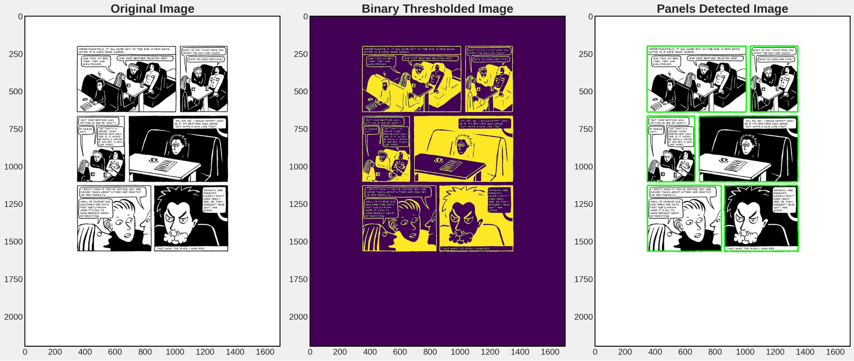 Panel Detection